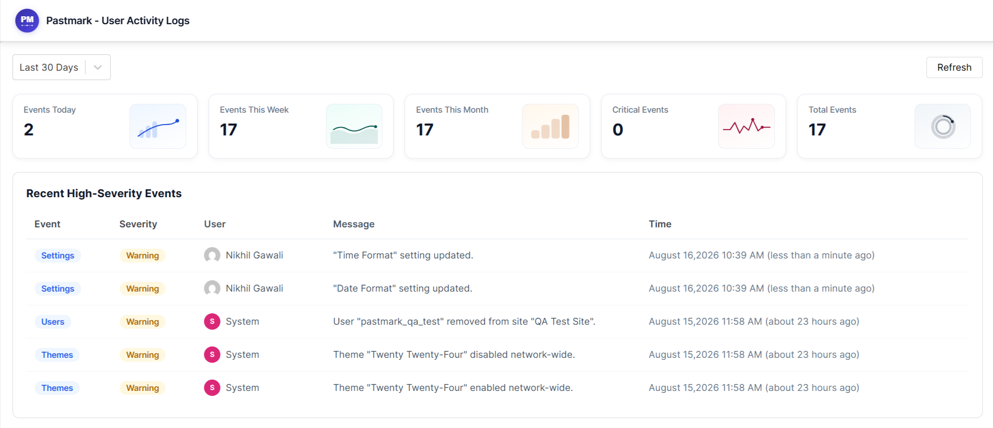 Activity Log Dashboard