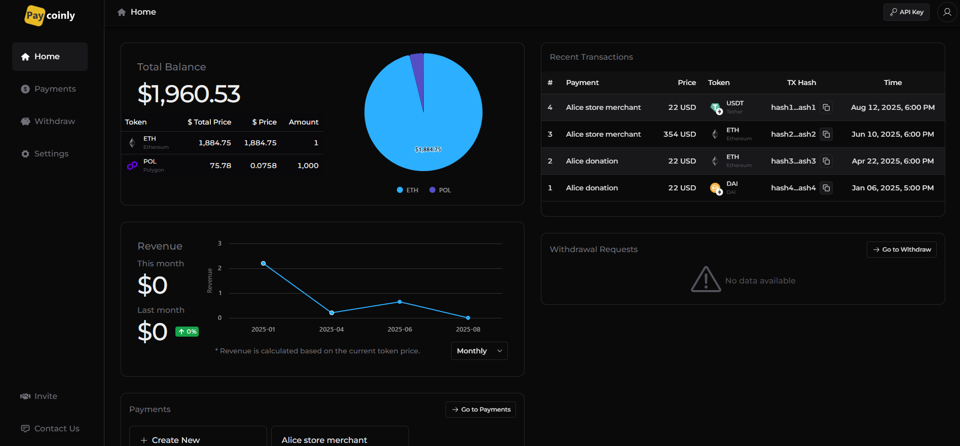 Paycoinly Dashboard (main)