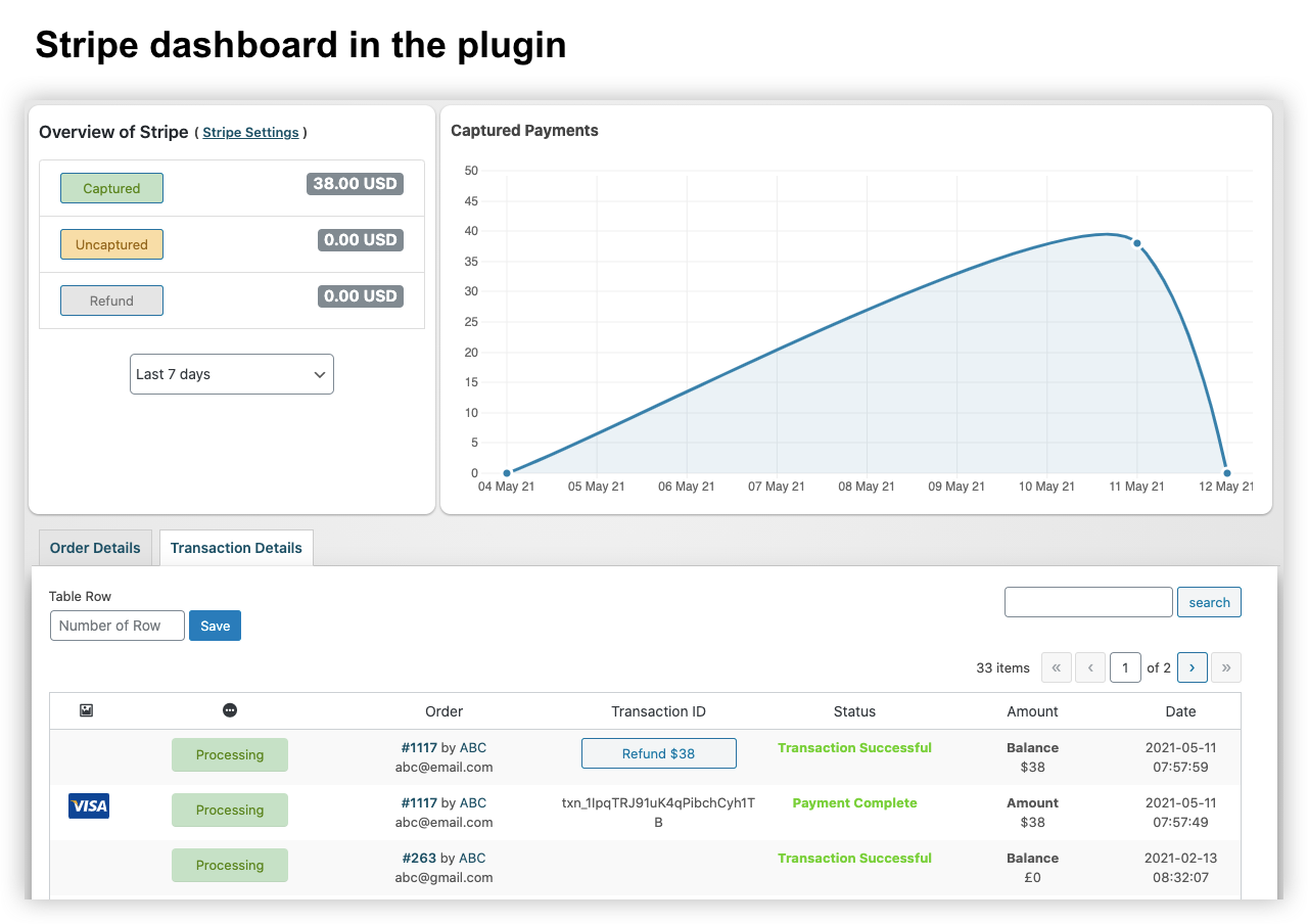 Stripe Overview Page