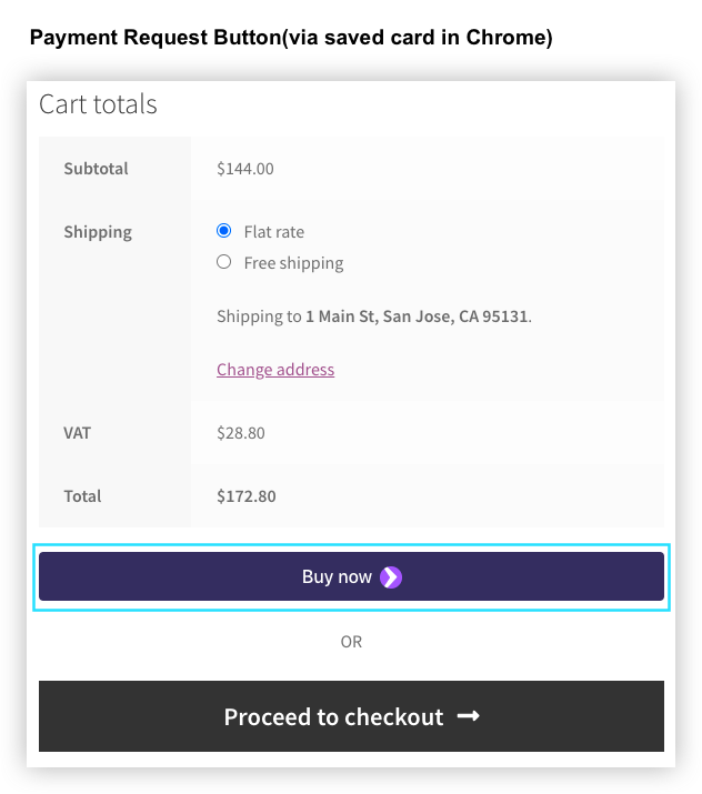 Payment Request Button via Browser-Saved Cards