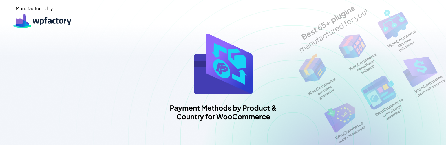 Payment Methods by Product & Country for WooCommerce