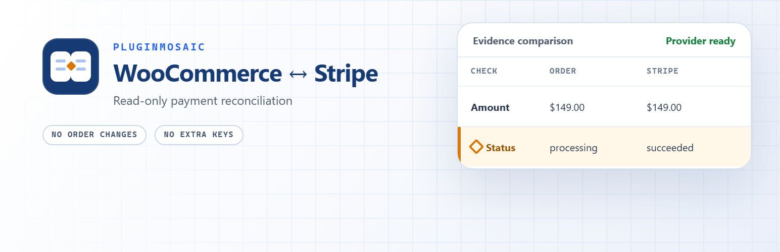 WordPress 外掛 Payment Truth for WooCommerce 的封面圖片