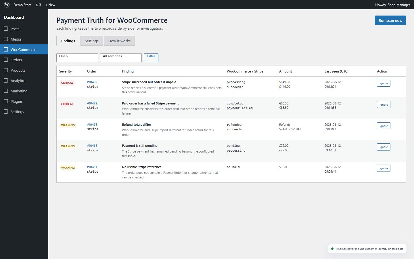 Finding queue with WooCommerce and Stripe evidence.