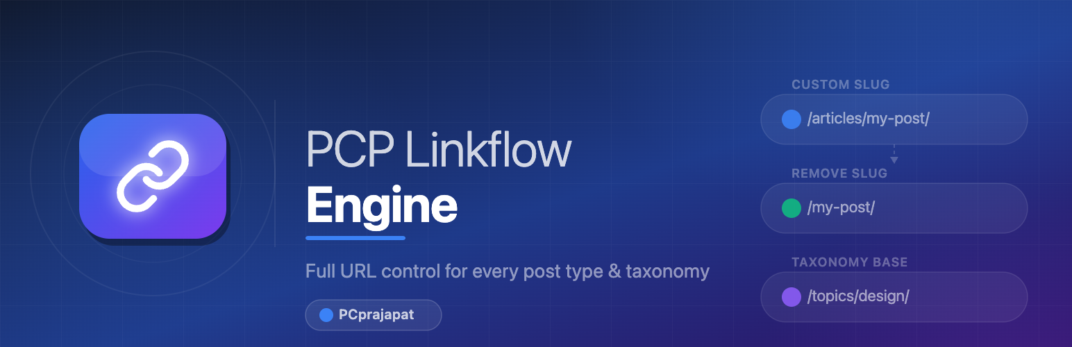 WordPress 外掛 PCP Linkflow Engine 的封面圖片