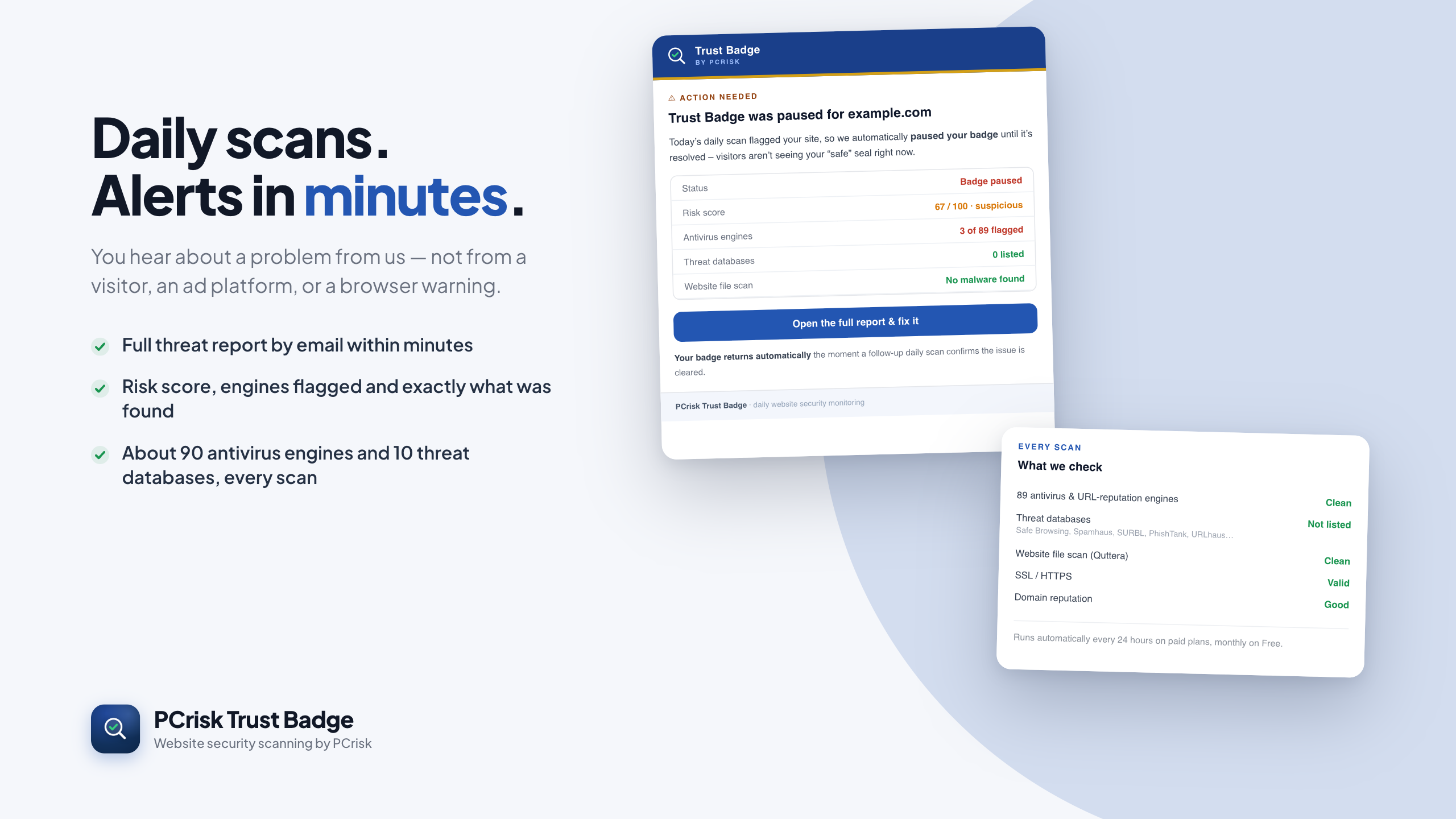 Daily scans on paid plans, monthly on free - and on every plan, an email within minutes of any detection: risk score, engines flagged, threat-database status and what the file scan found.