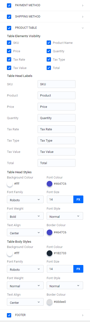 Invoice Customizer Panels