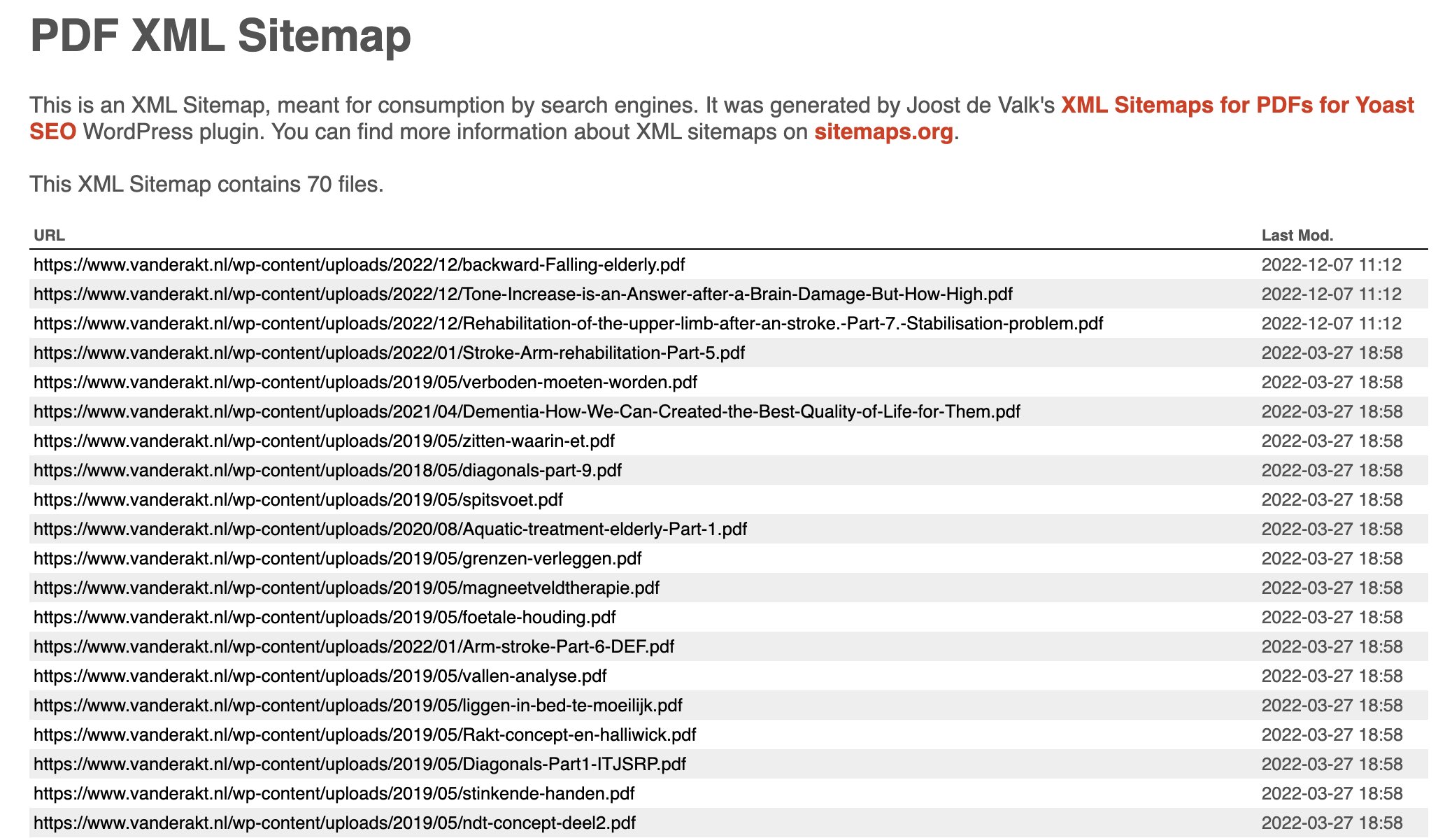 Example PDF XML sitemap.