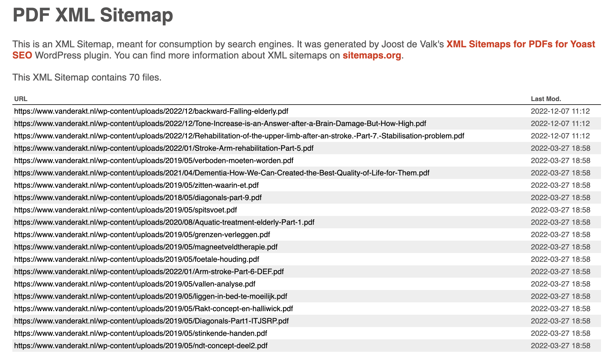 XML Sitemap for PDFs for Yoast SEO