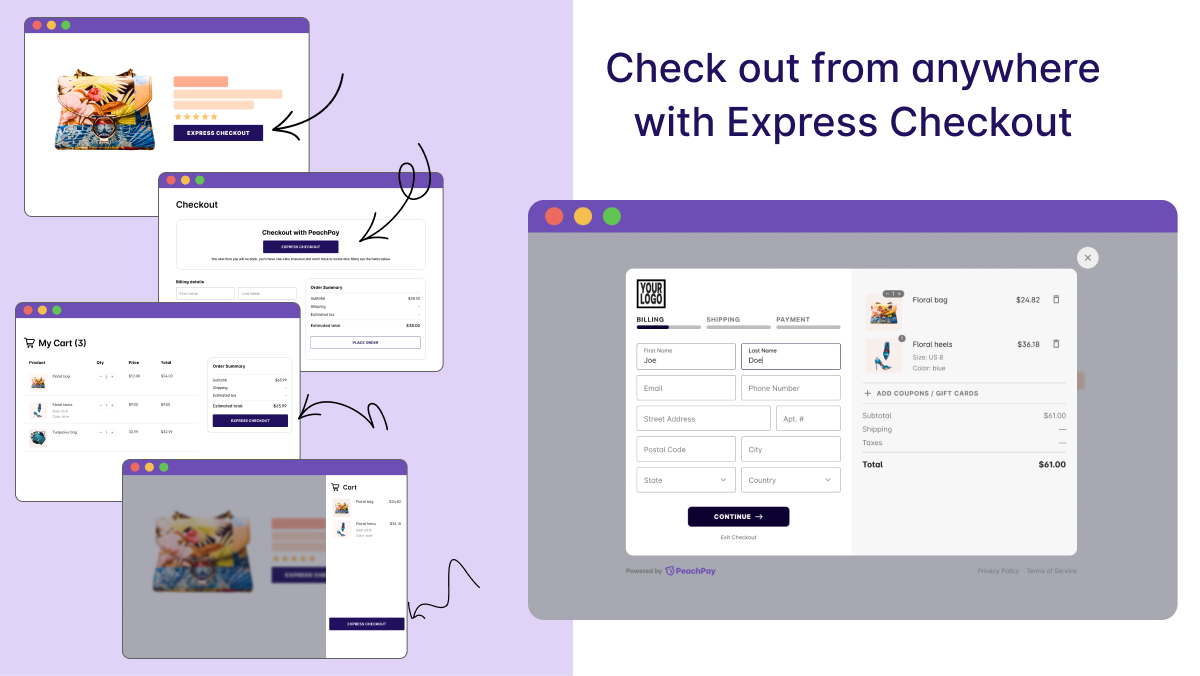 Add an Express Checkout button to the product page, cart page, or anywhere else