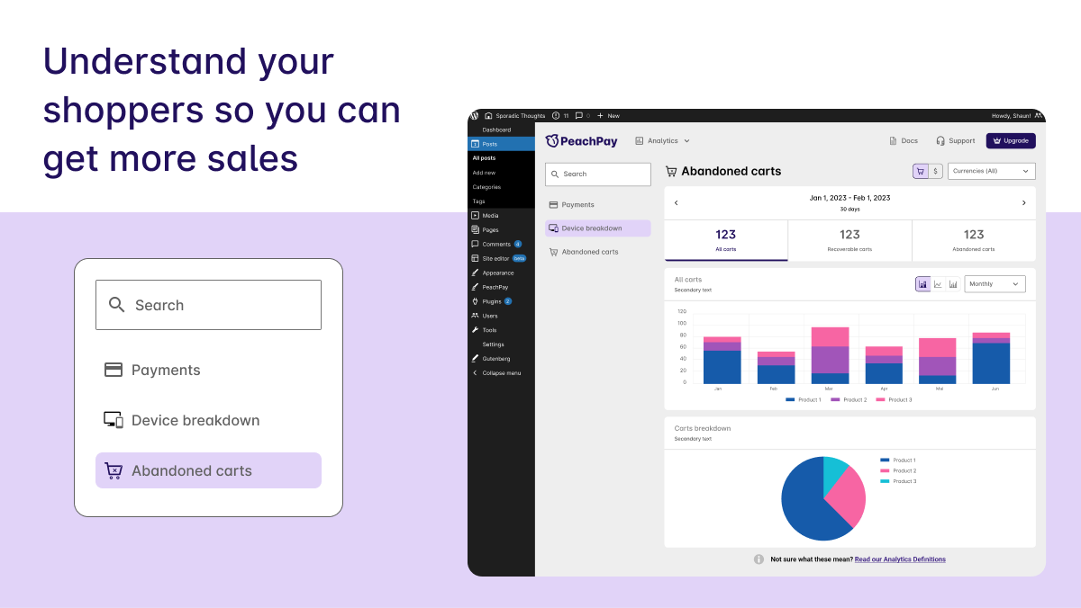 Understand your shoppers with analytics for payments and abandoned carts