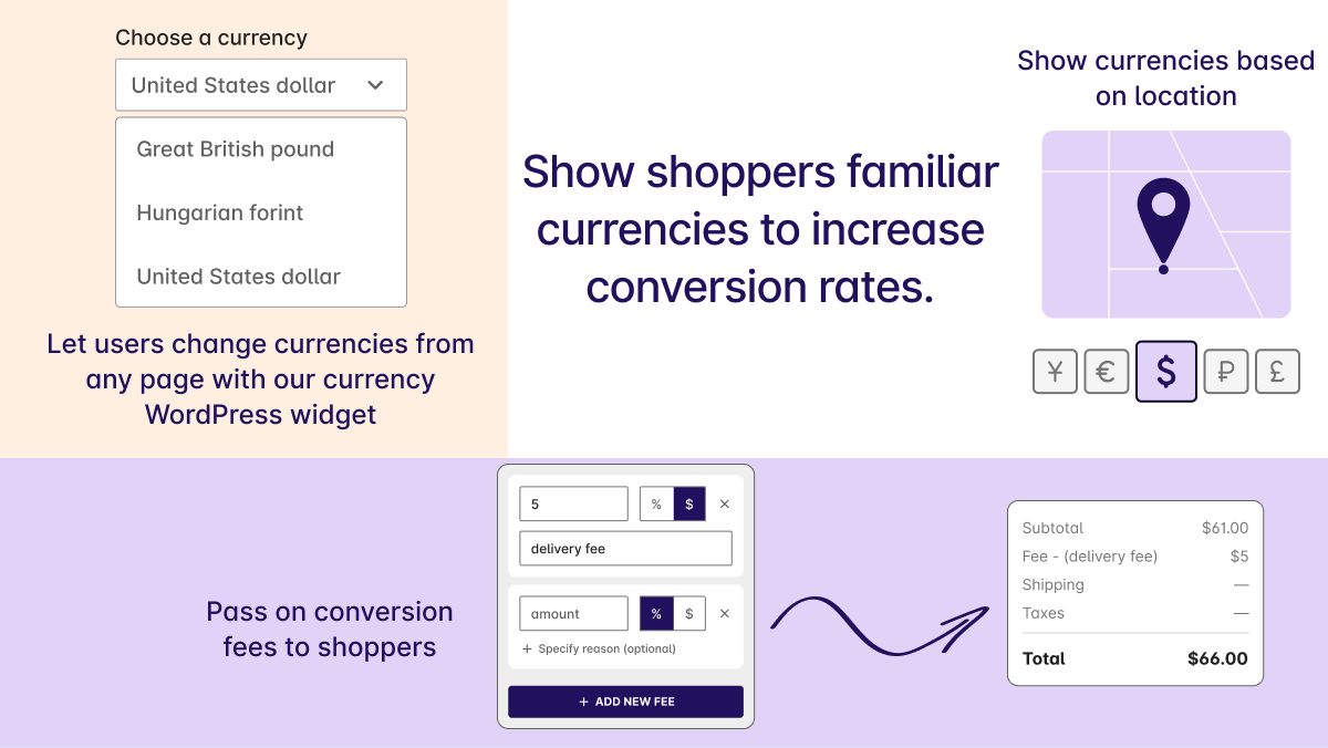 Show shoppers familiar currencies to increase conversion rates! Show based on location or billing address, add extra fees to particular currencies, and place our currency WordPress widget anywhere on your store