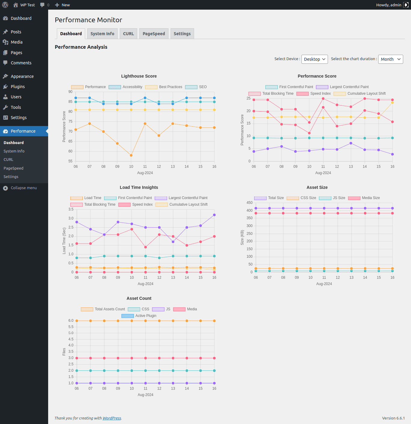 Performance Monitor