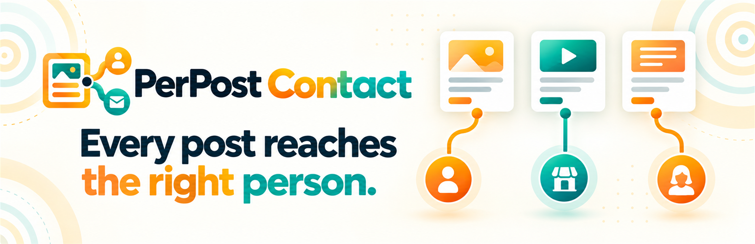 PerPost Contact