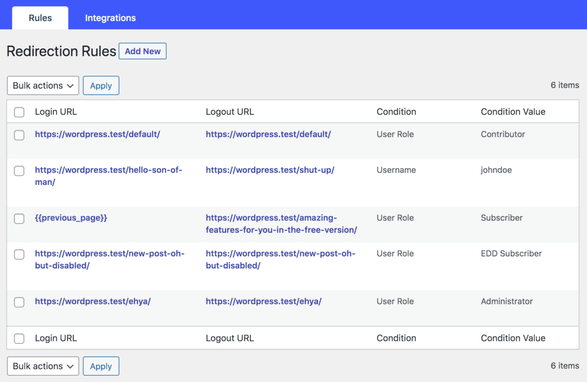 Redirection rules overview.