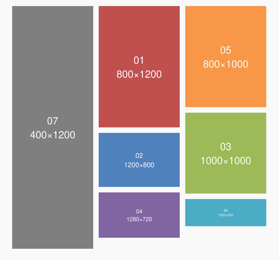 Masonry layout for the Gallery block