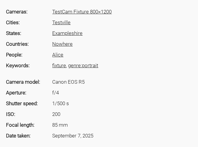 Image Metadata block on an image's page