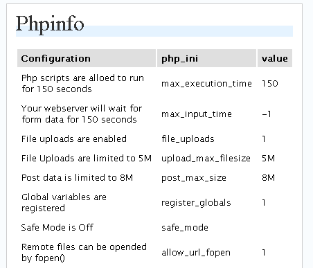 Phpinfo