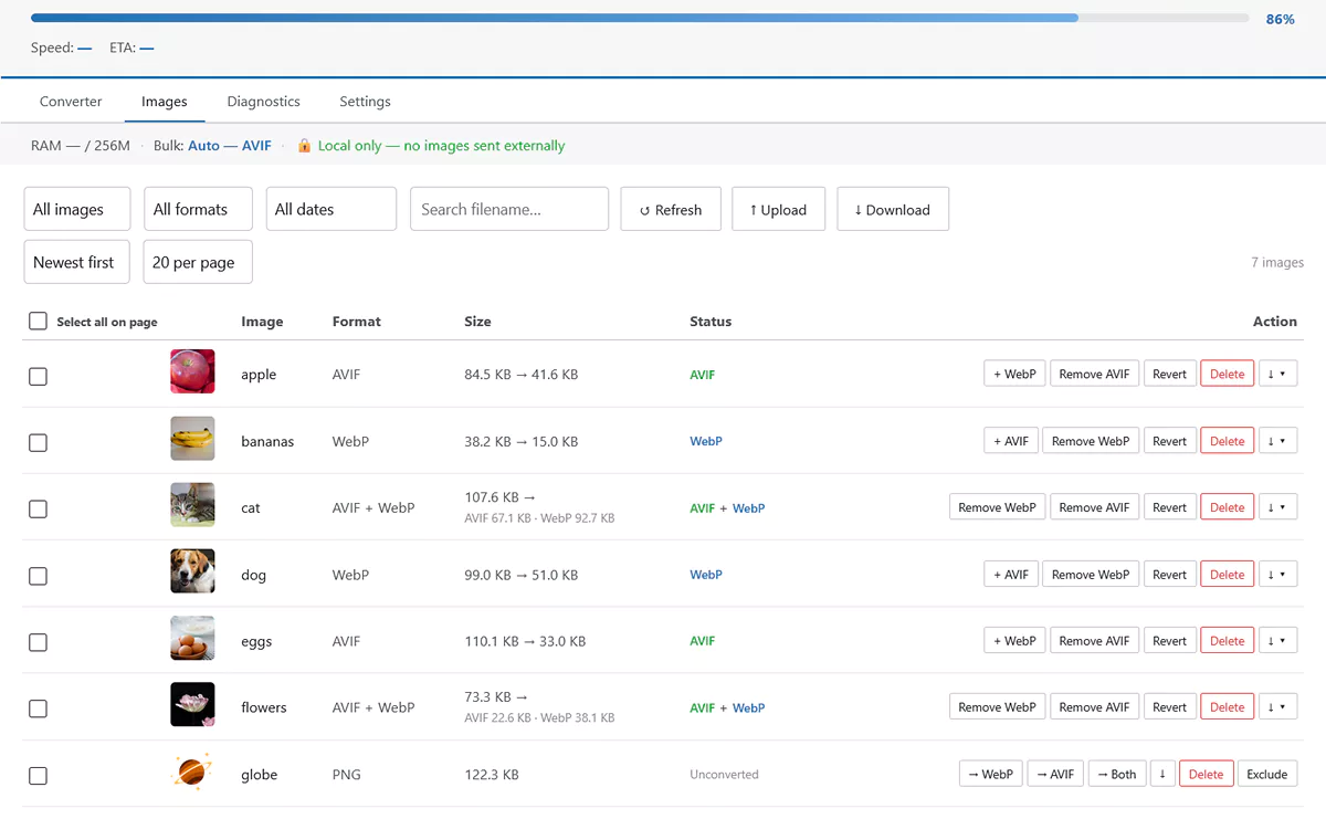 Images tab — per-image status badges (AVIF, WebP, AVIF + WebP, unconverted), size savings, and per-image actions.