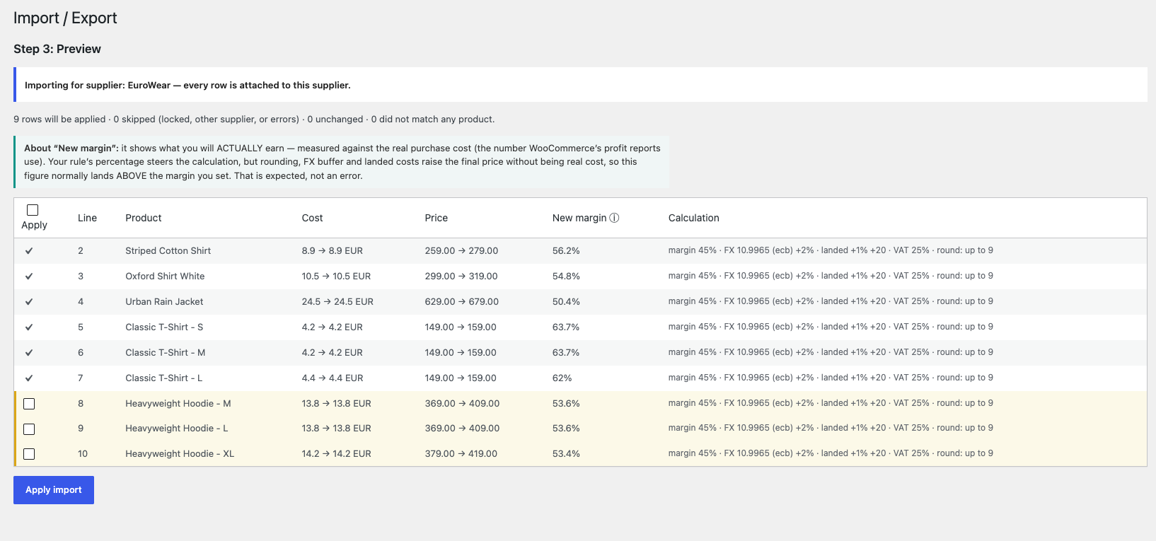 Import, step 3 — every row matched to your products with cost changes, calculated prices and the full calculation breakdown; large changes wait for your tick.
