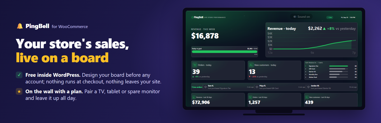 WordPress 外掛 PingBell for WooCommerce — Live Sales Board, Order Bell & Shop TV 的封面圖片