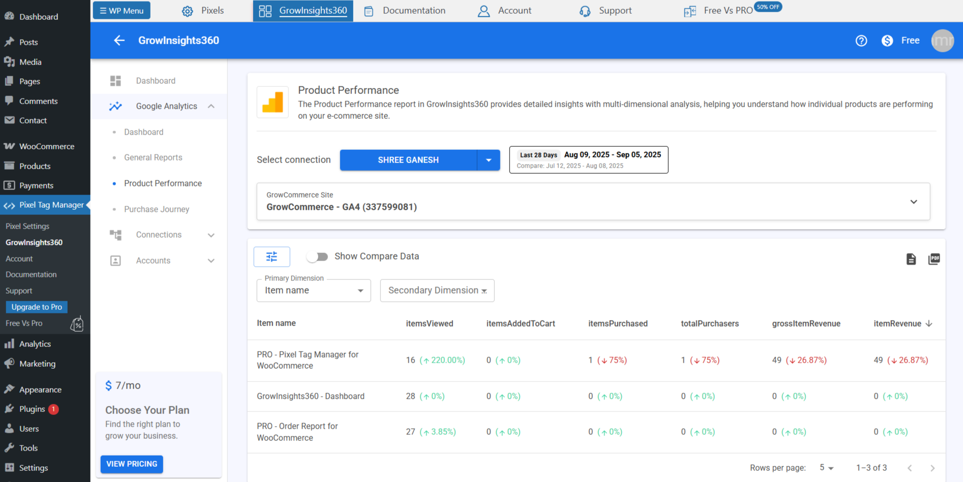 Product Performance β GrowInsights360