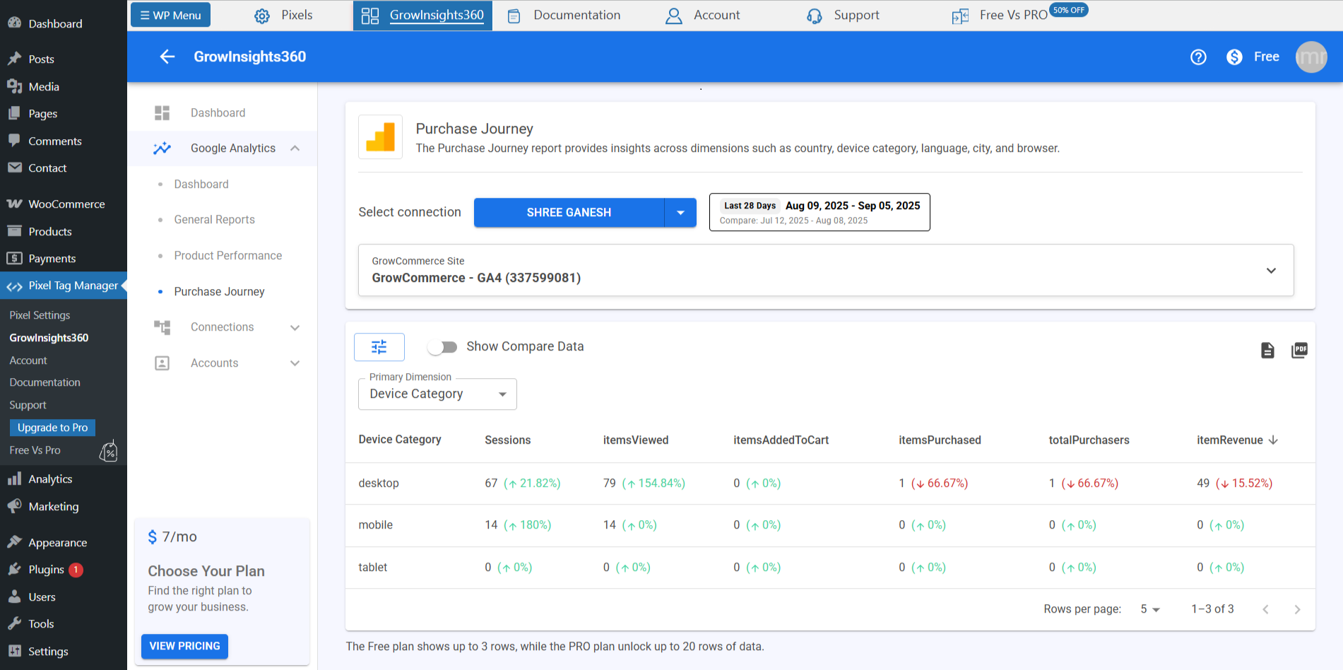 Purchase Journey β GrowInsights360