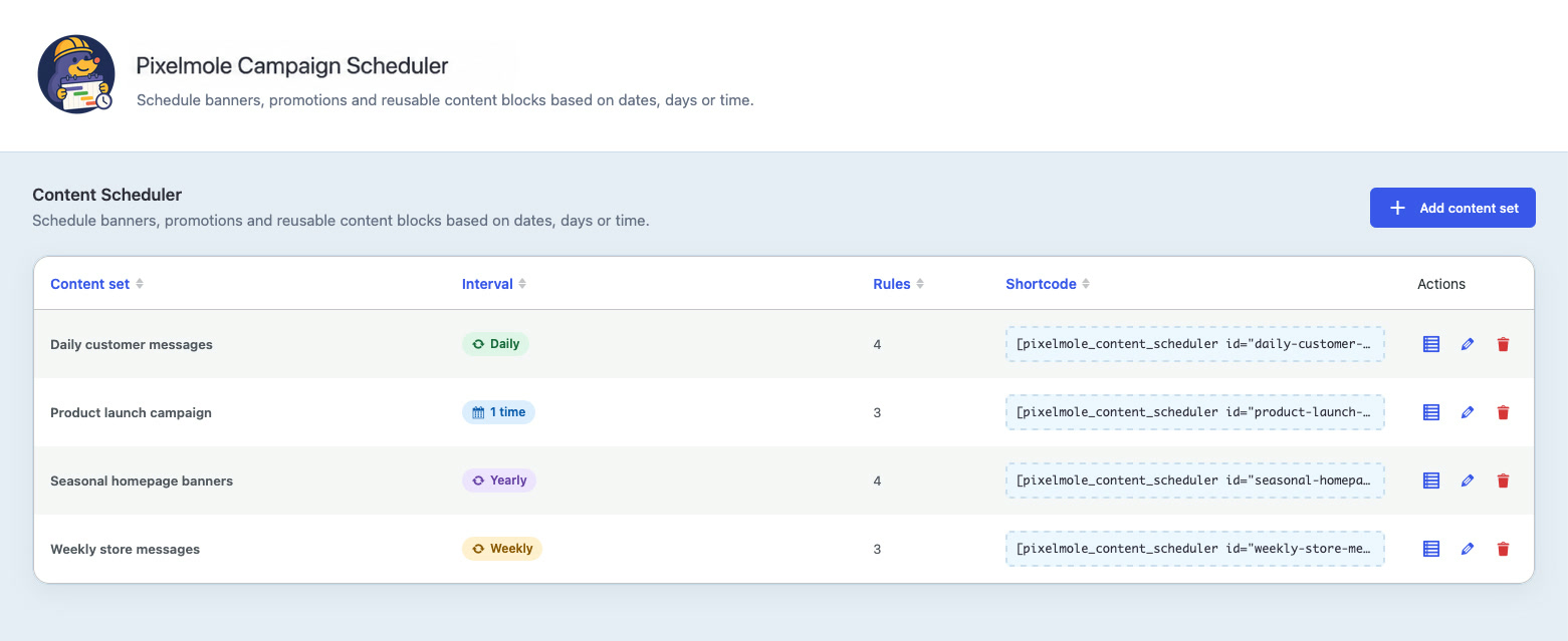 View all content sets, their schedule intervals, rule counts and generated shortcodes at a glance.