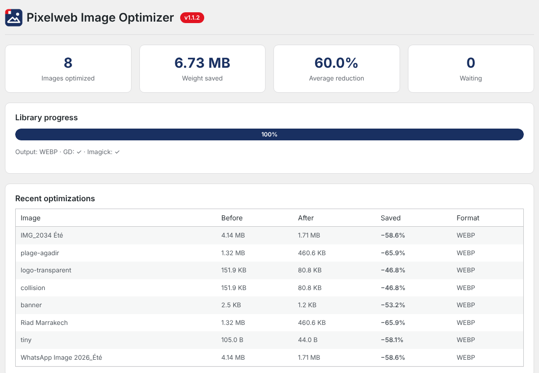 Dashboard with weight saved and library progress.