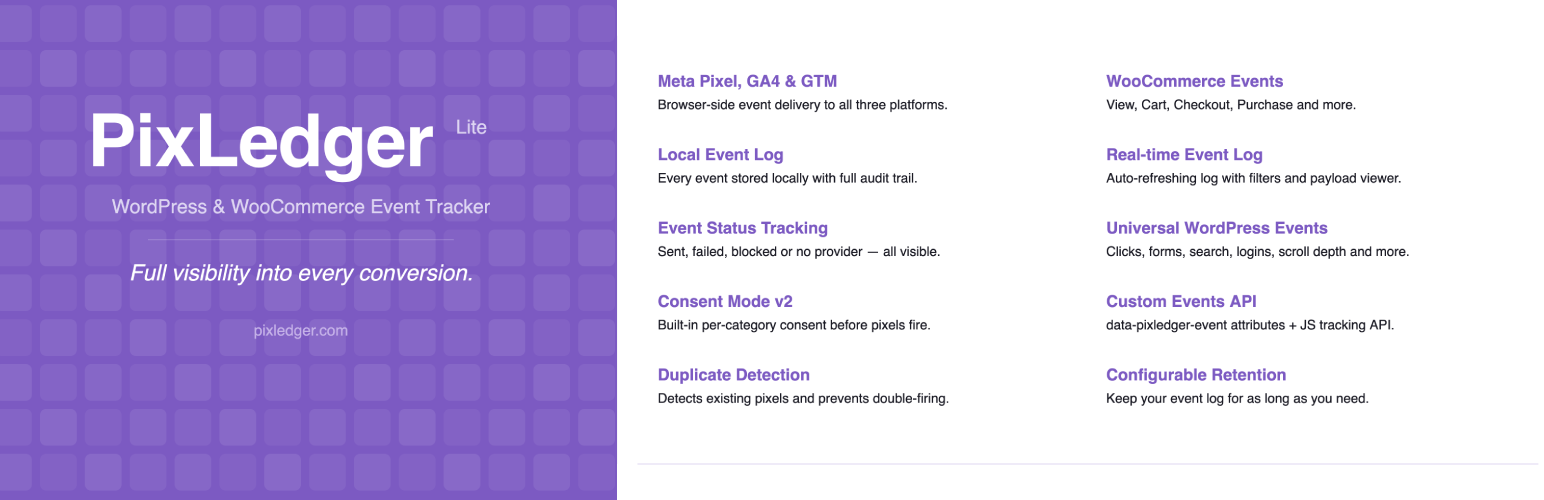 PixLedger – WooCommerce Conversion Tracking for Meta, GA4 & GTM