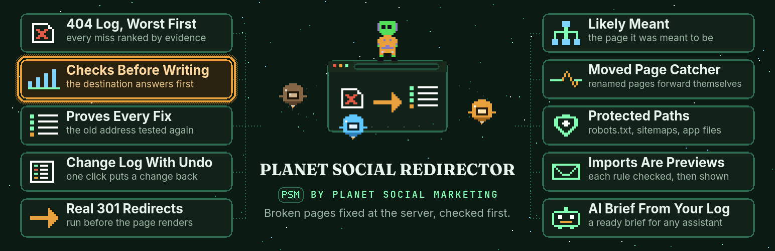 WordPress 外掛 Planet Social Redirector 的封面圖片
