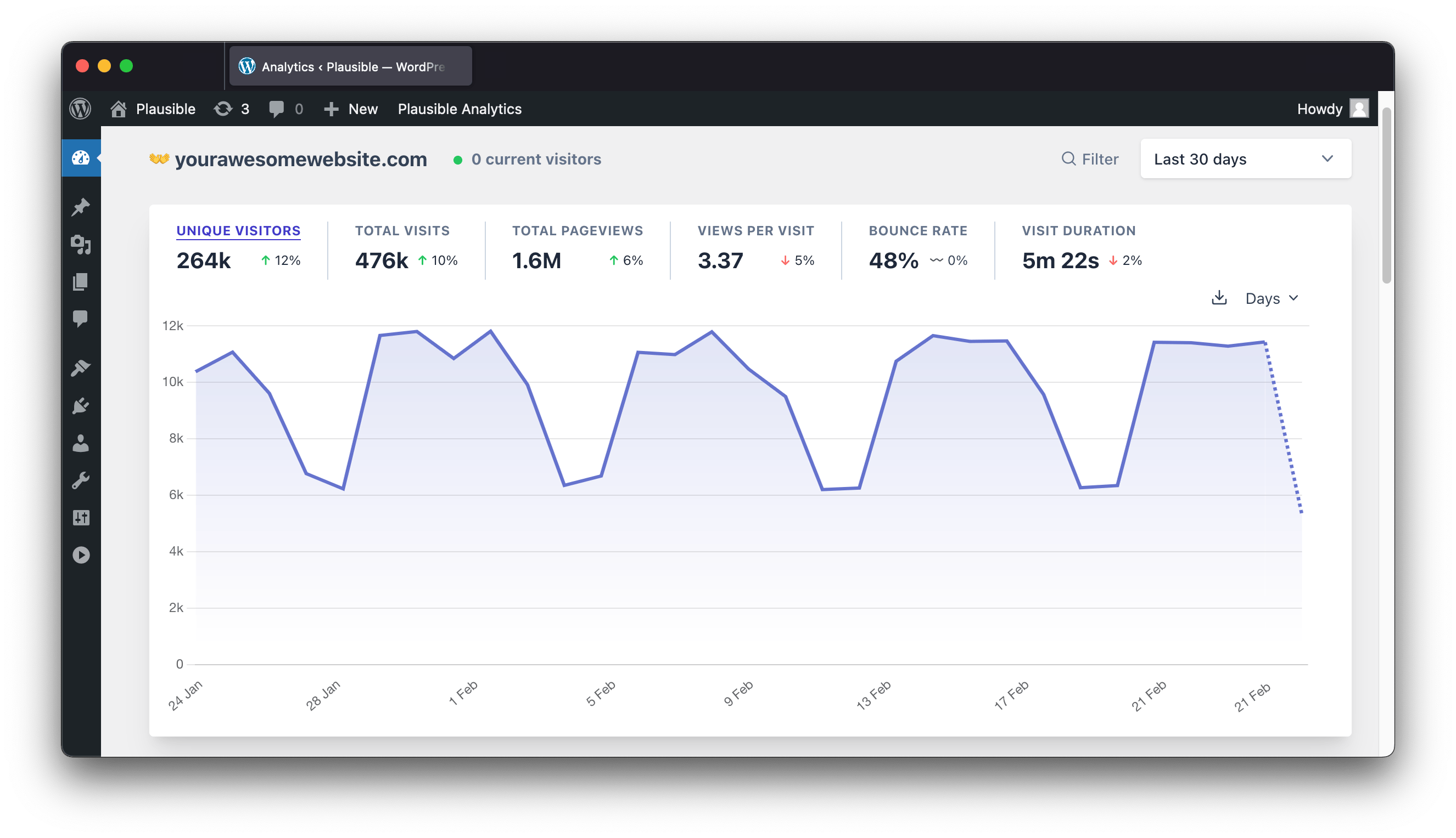 Plausible Analytics