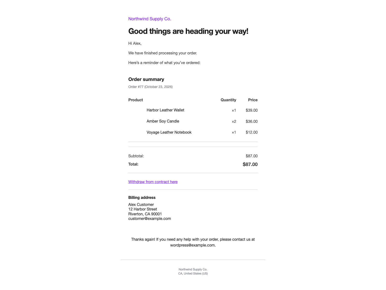 The withdrawal link in the customer's completed-order email.