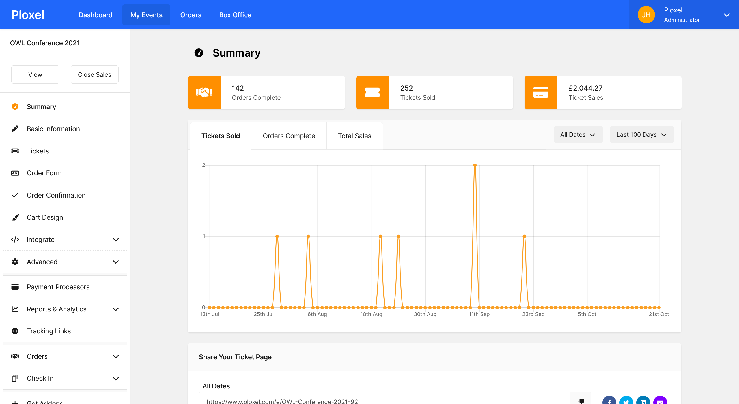 Event dashboard after creating an event.