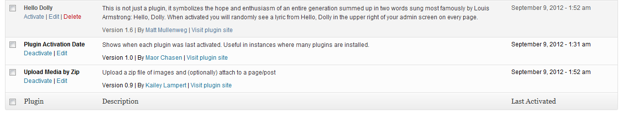 The "Last Activated" column in the plugins dashboard screen