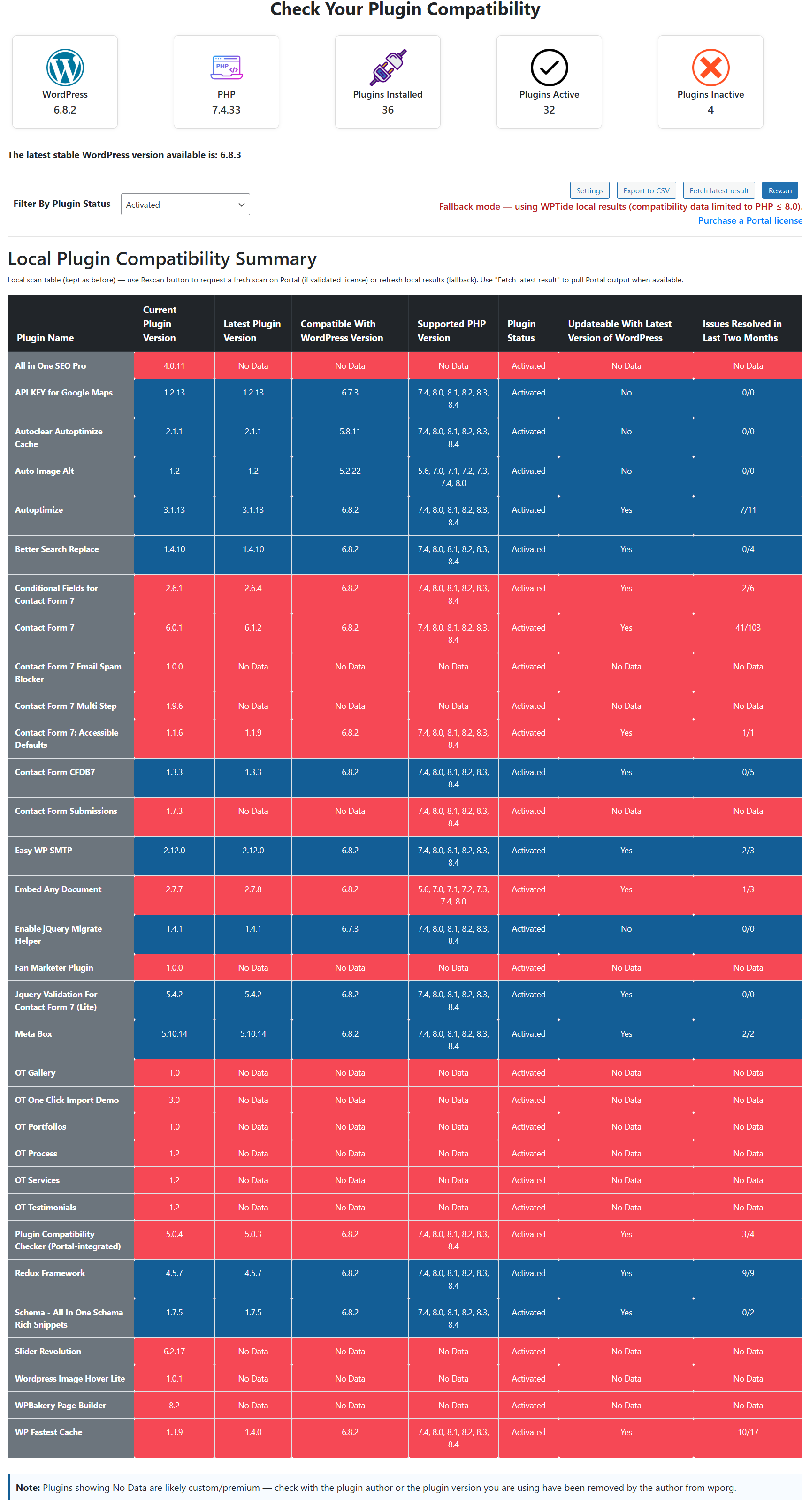 Example of plugins listed after rescan.