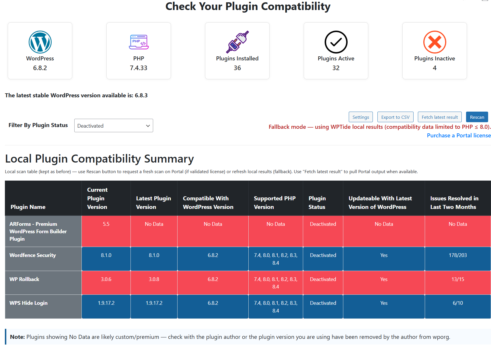 Fetching the latest results from the Portal.