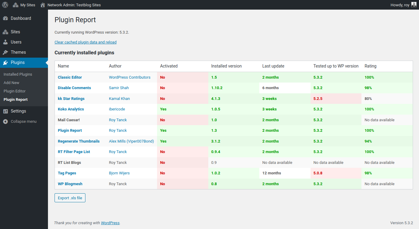 Plugin Report