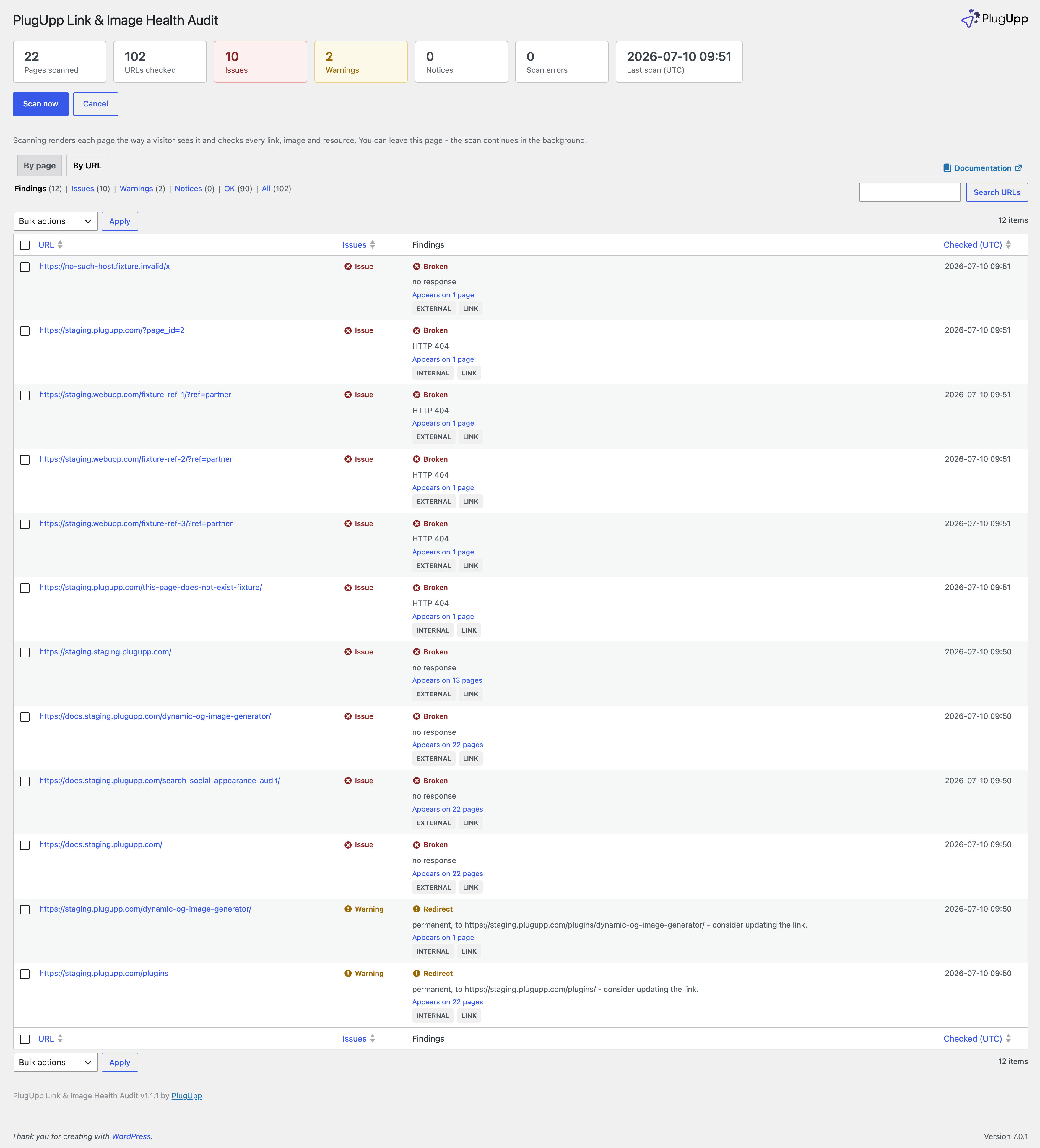 The dashboard - scan controls, the colour-coded Issues, Warnings and Notices summary, and the By URL results listing every unique link and image with its verdict.