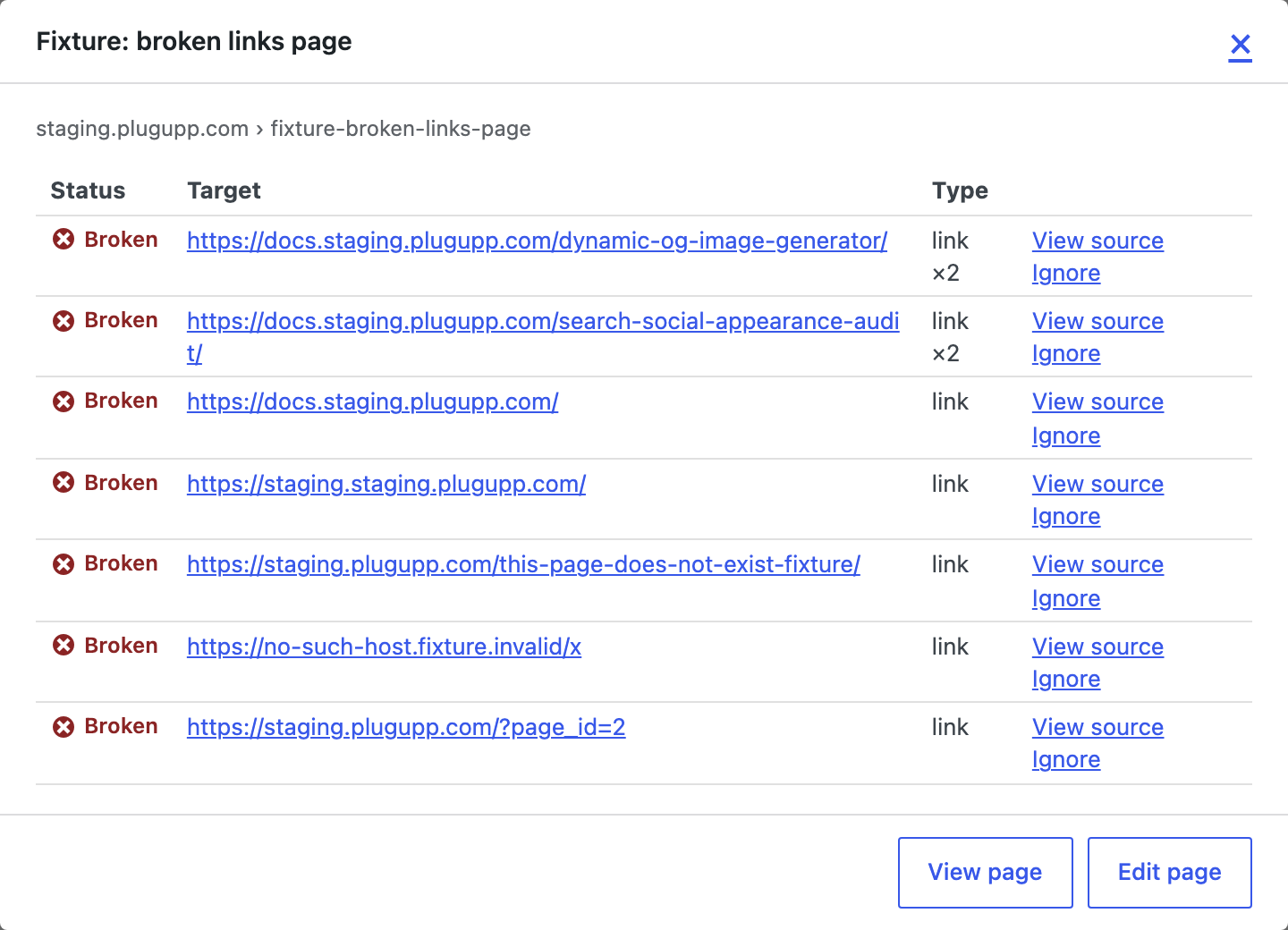 Finding details - a broken URL with the pages it appears on and quick actions, so you can jump straight to the page or view the source.