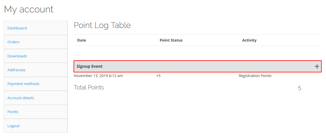 <strong>Customer's Earned Points Log Table</strong> - After Earn/Redeem points by the customer log will be listed here
