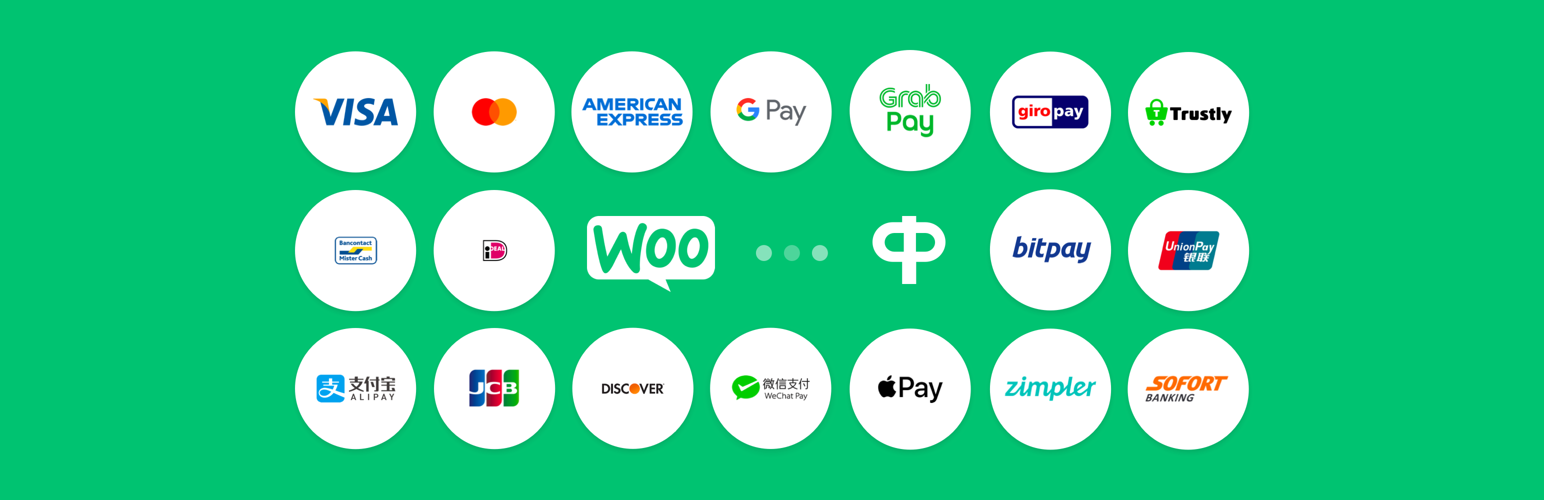 Pomelo Payment Gateway for WooCommerce