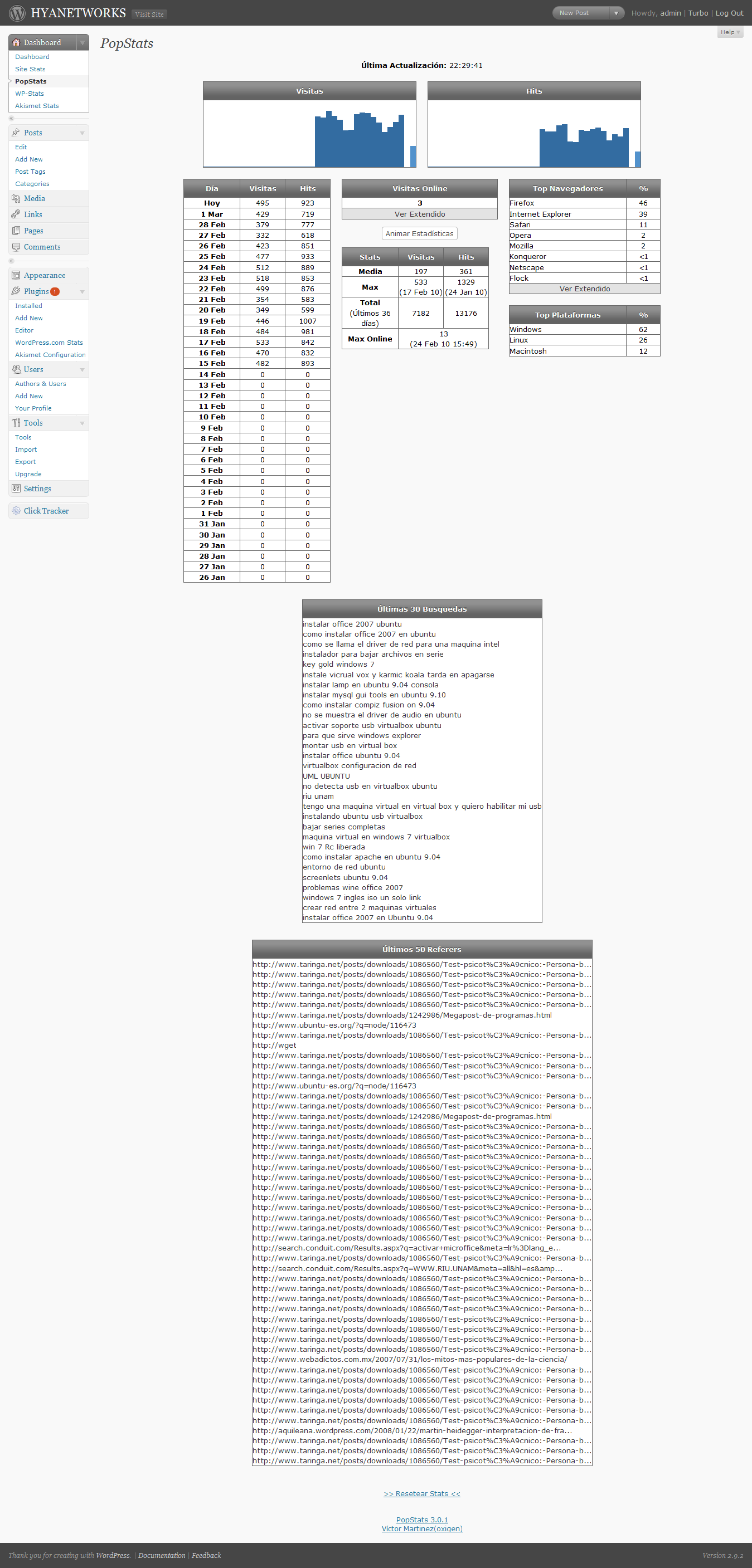 This is an screenshot of who popstats works on your wp-admin.