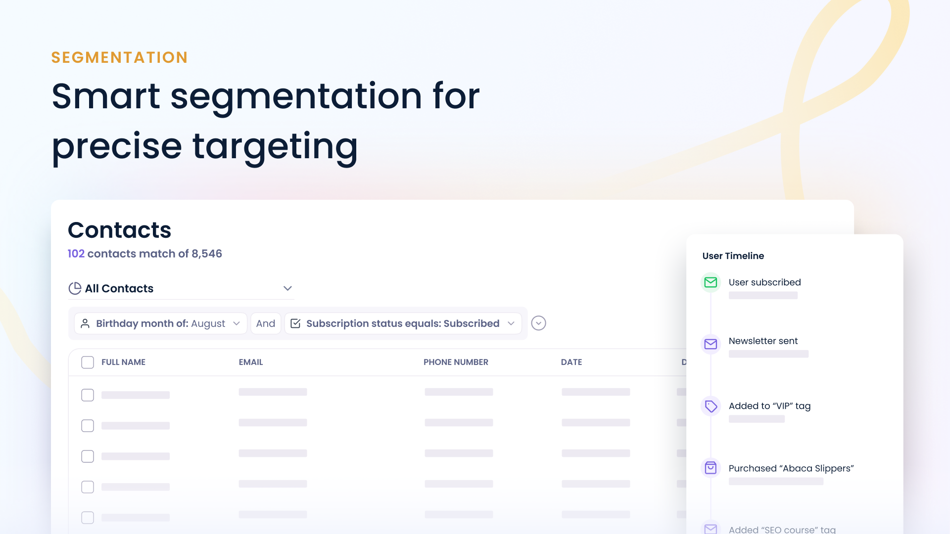 Smart segmentation for precise targeting
