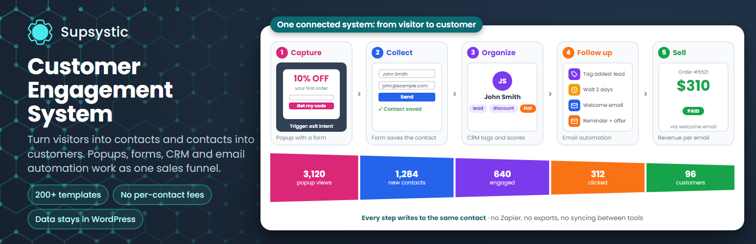 Customer Engagement System – Popup Builder, Forms, CRM & Email Marketing Automation preview