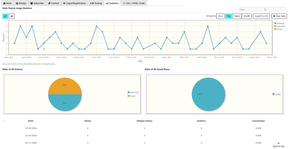 Admin Panel