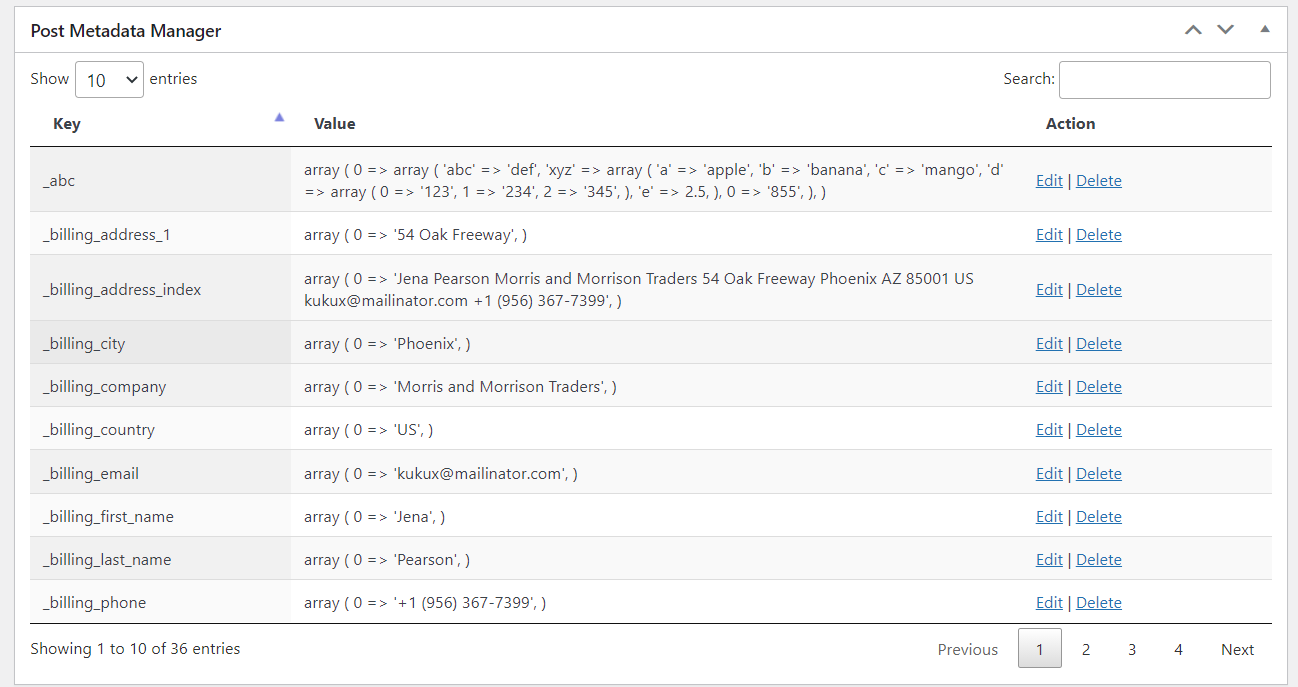 Post Meta Data Manager