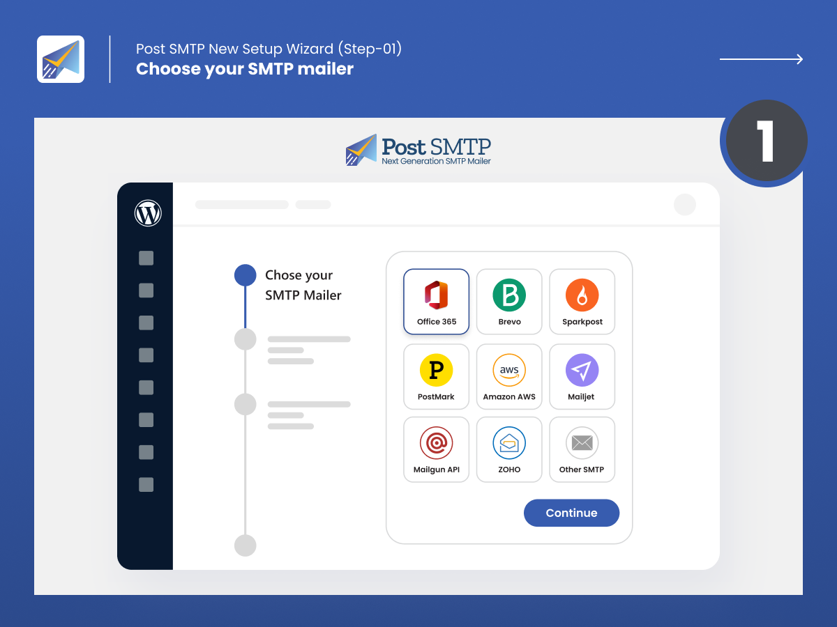 Novo assistente de configuração do Post SMTP (Etapa 01) - Escolha o seu serviço de e-mail SMTP