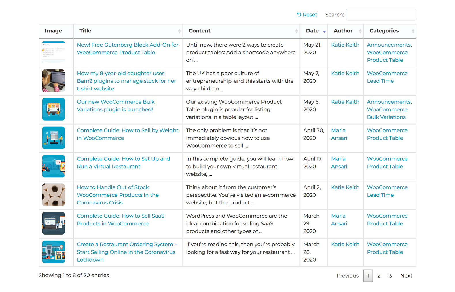 Choose your columns so users can quickly access post information.