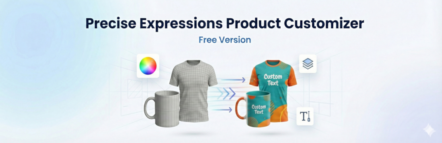 Precise Expressions Product Customizer