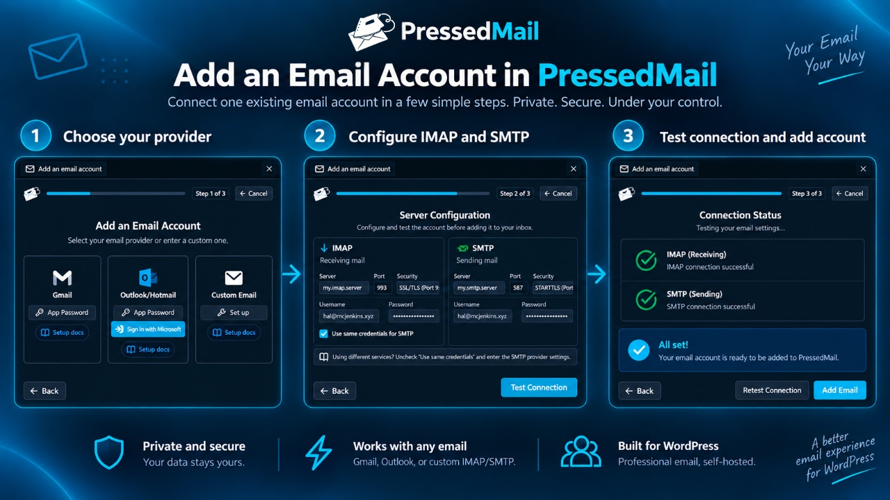 Connect an email account: pick a provider, enter the IMAP and SMTP details, and test the connection before adding it. Free connects one mailbox.